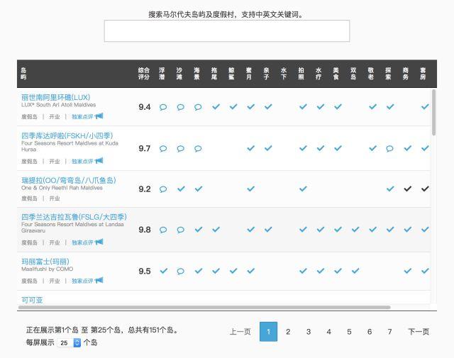 “选岛啦”艺术二维码设计解析